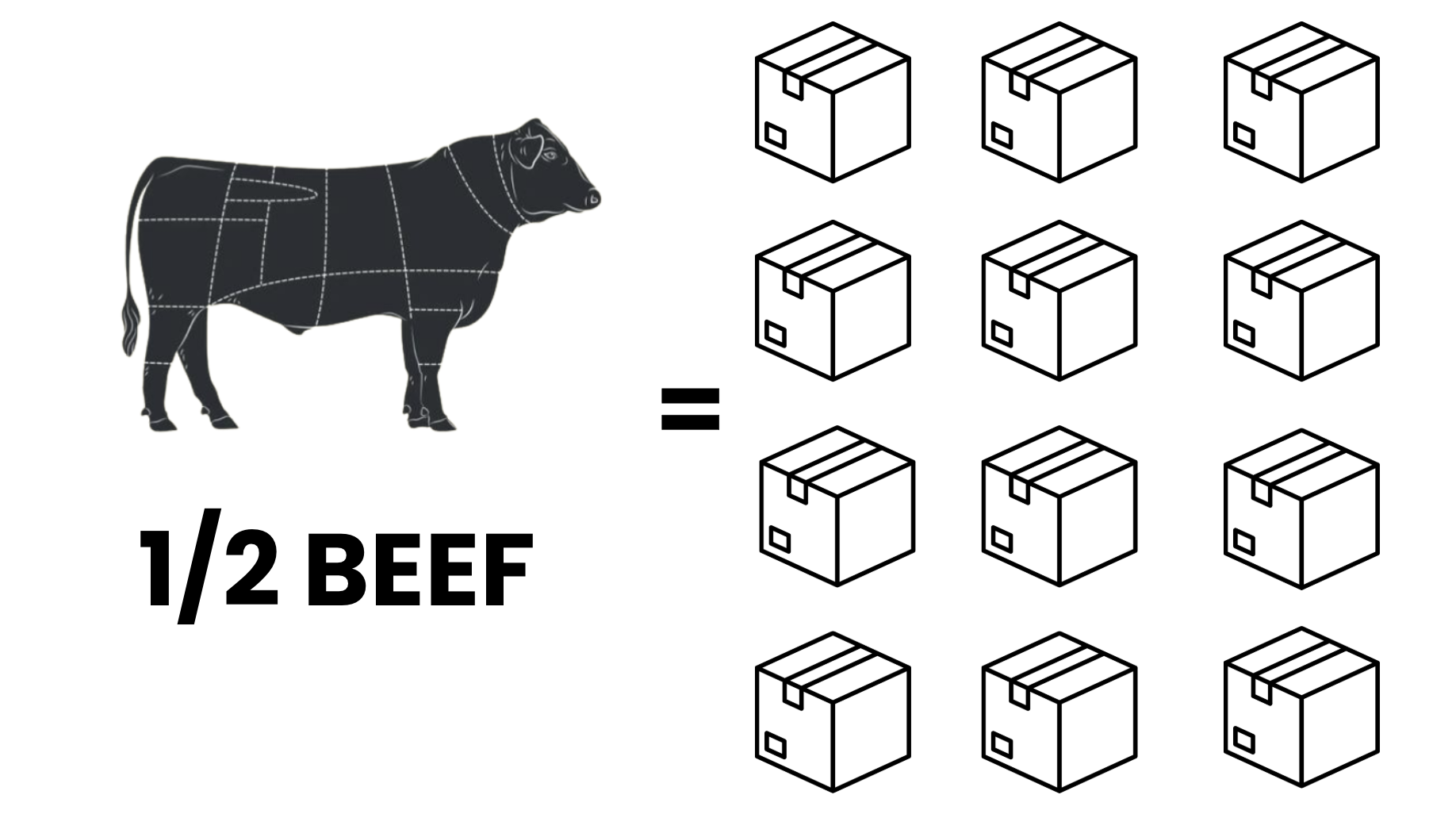 Angus (Grain-Fed) ½ Beef - Image 7