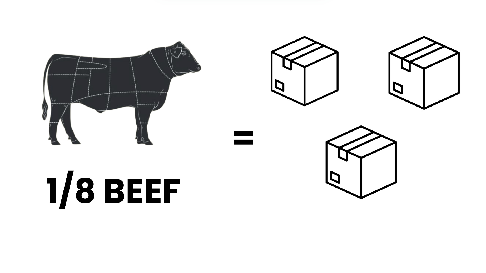 Angus (Grain-Fed) ⅛ Beef - Image 7